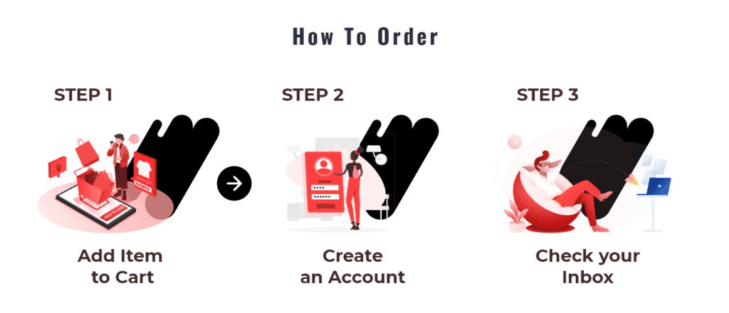 How to order